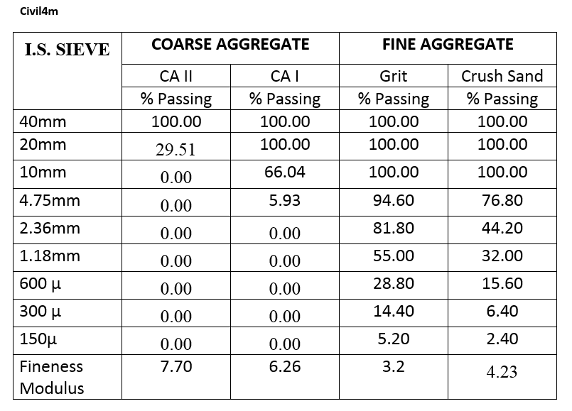 Table 3.png