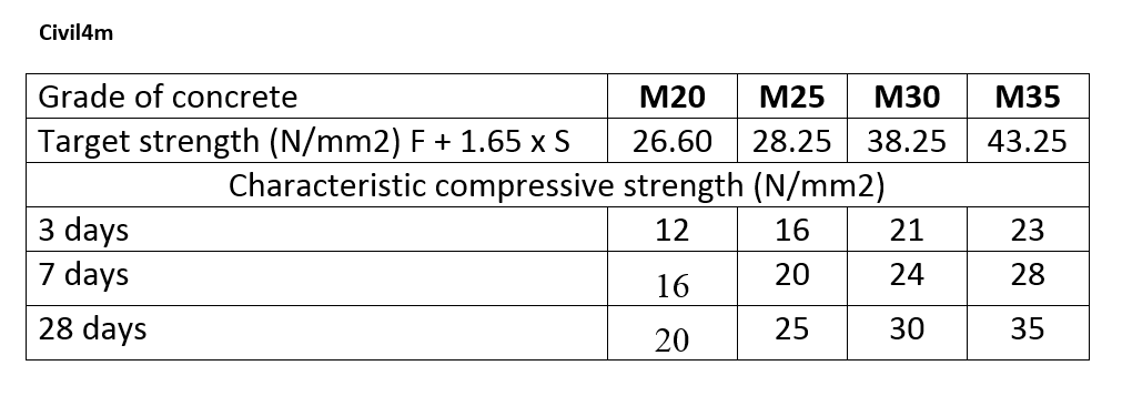 table 4.png
