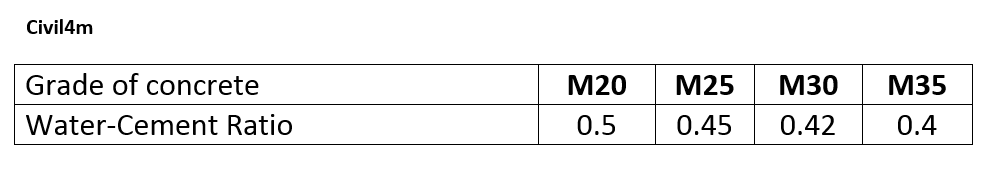table 5.png