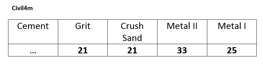 table 6.png