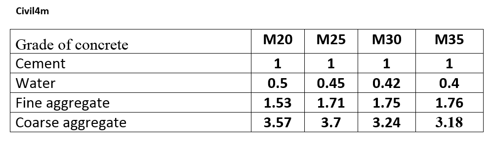 table 8.png