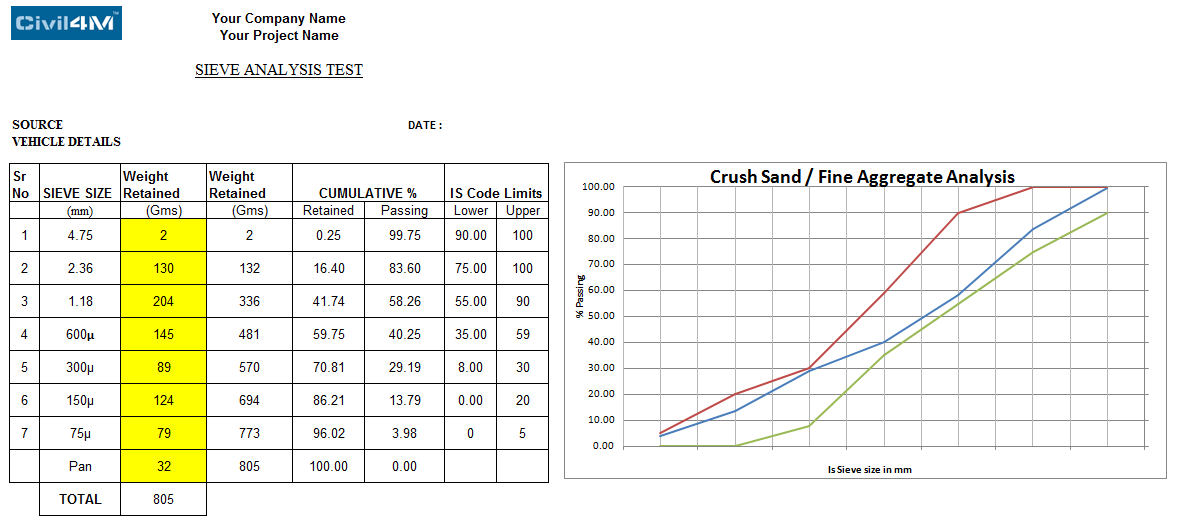 Crush Sand gradation.png