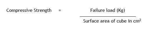 comp strength calculation.png