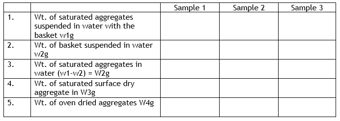 Aggregate wat abs observation.png