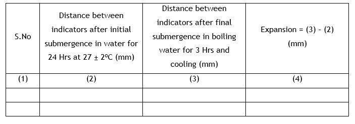 Soundness observation table.png