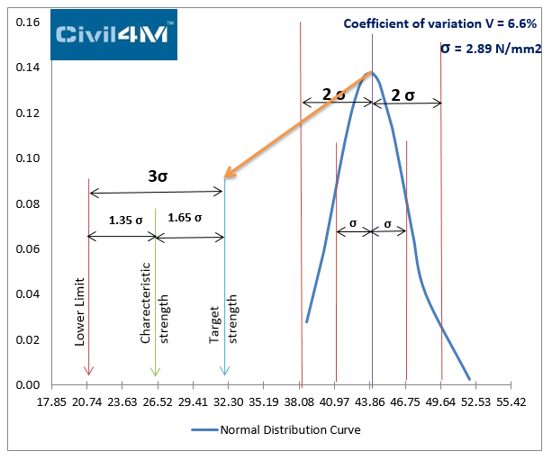 civil4m.com