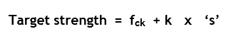 target strength formula.png