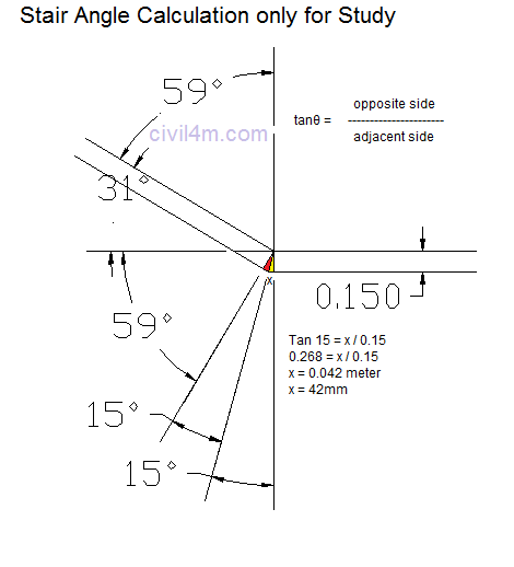 stair angle calculation.png