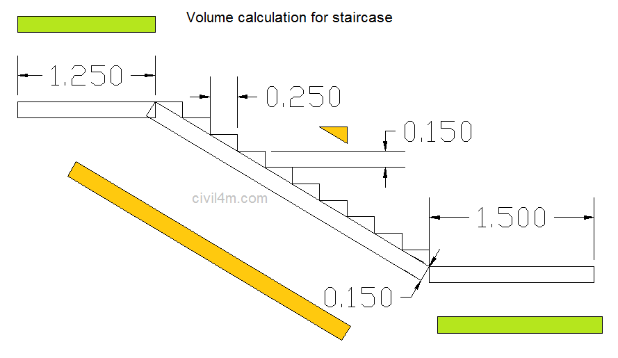 Stair Volume Calculation.png