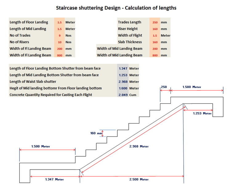 Staircase shuttering design.png
