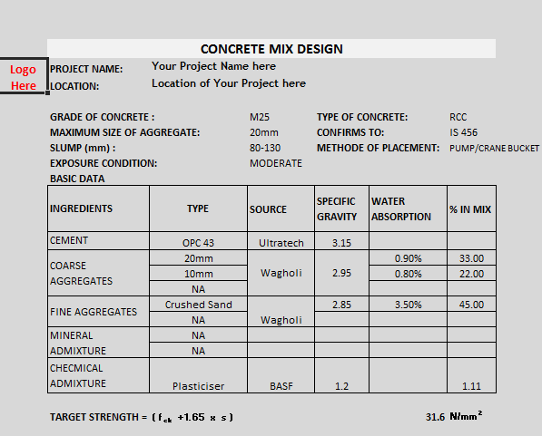 concrete mix design excel