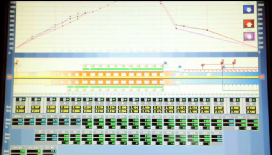 temperature control monitoring unit.png