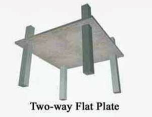 Two way flat.jpg