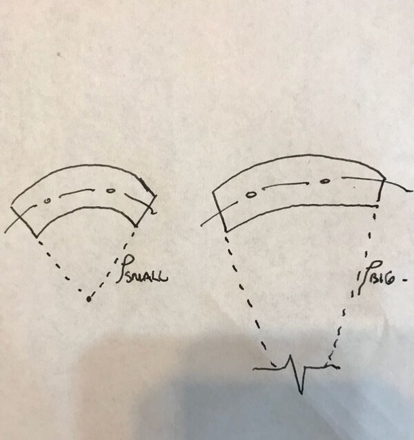 WhatsApp Image 2018-02-14 at 3.15.31 PM.jpeg