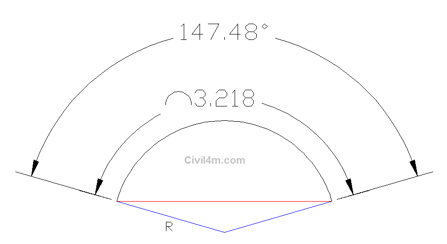 Arc Length.png