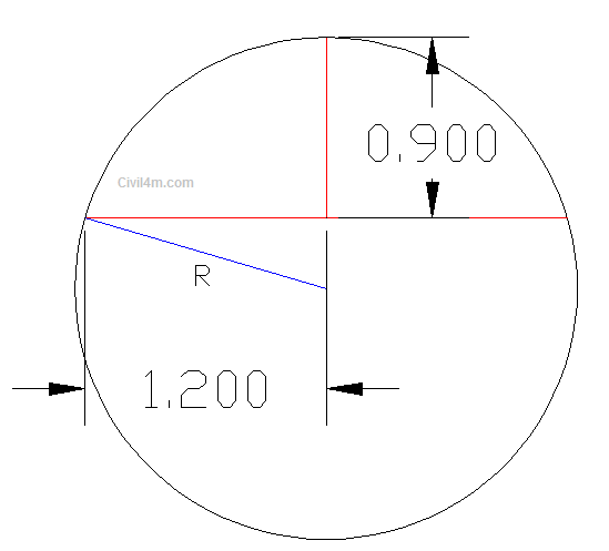 Sperical dome.png