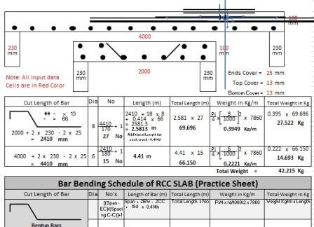 bar bending slab schedule excel sheet bbs format civil4m created