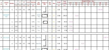 Bar bending schedule in excel format free download