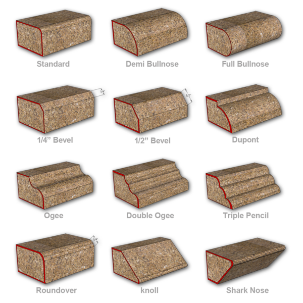 1000PX-Edge-Profiles.png