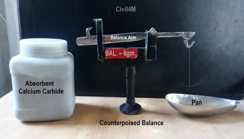 wt balance rapid moisture meter.jpg