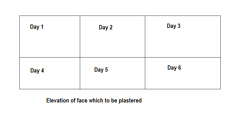 Plaster panel.png