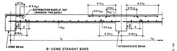 Straight Bars.png