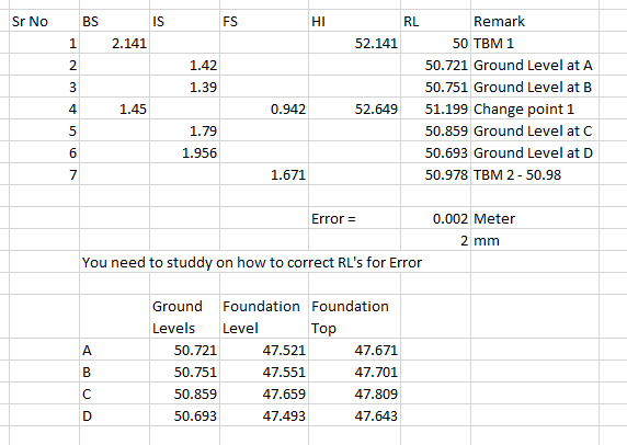 Survey Field Records.png
