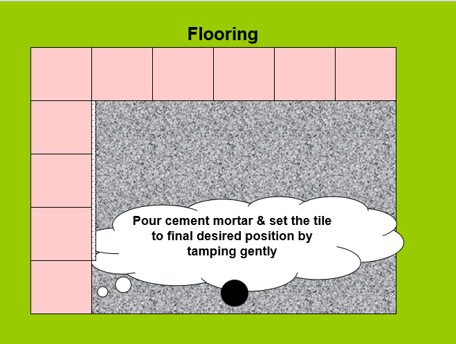 Flooring.png