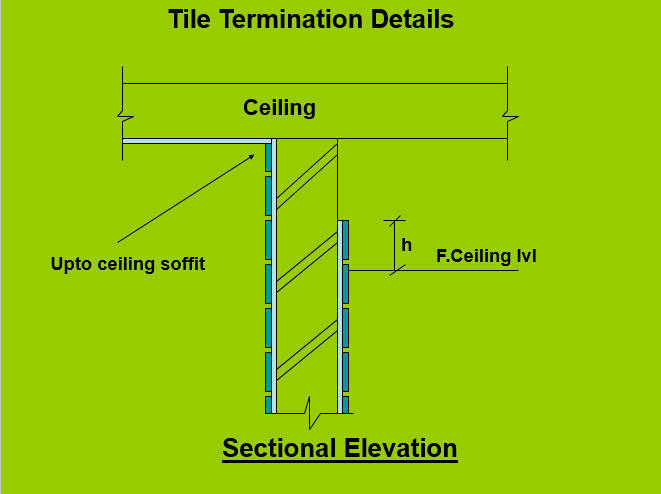 tile termination details.png