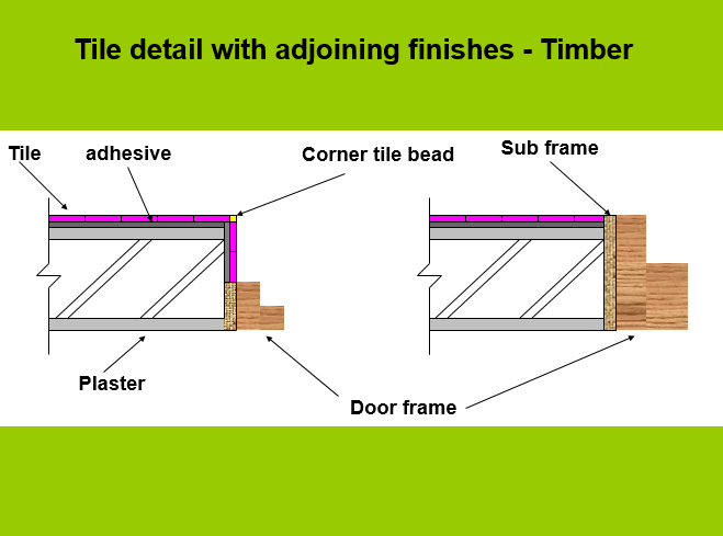 tile details with timber.png