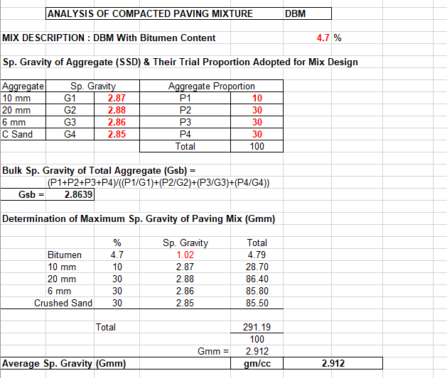 marshal stability test.png