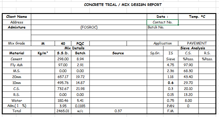 concrete mix design report.png