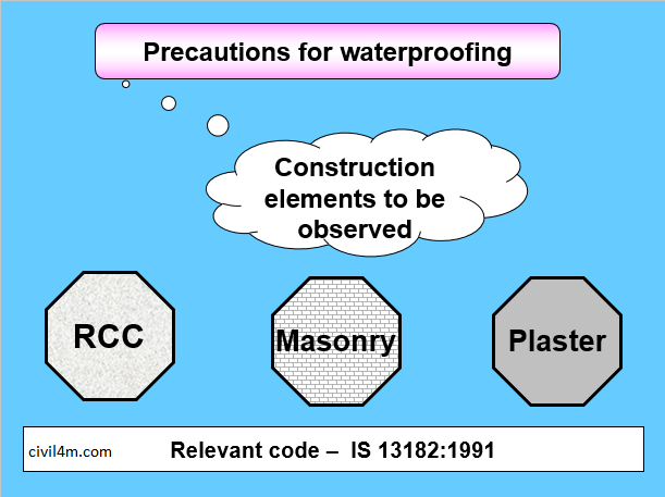 Precautions for waterproofing.png