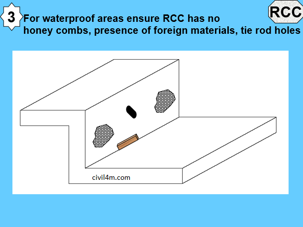 Precautions for waterproofing RCC 3.png