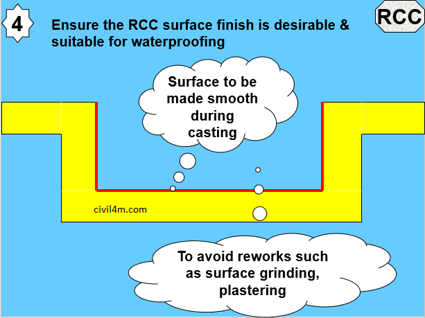 Precautions for waterproofing RCC 4.png