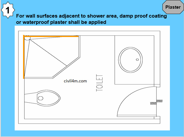 Precautions for waterproofing Plaster.png