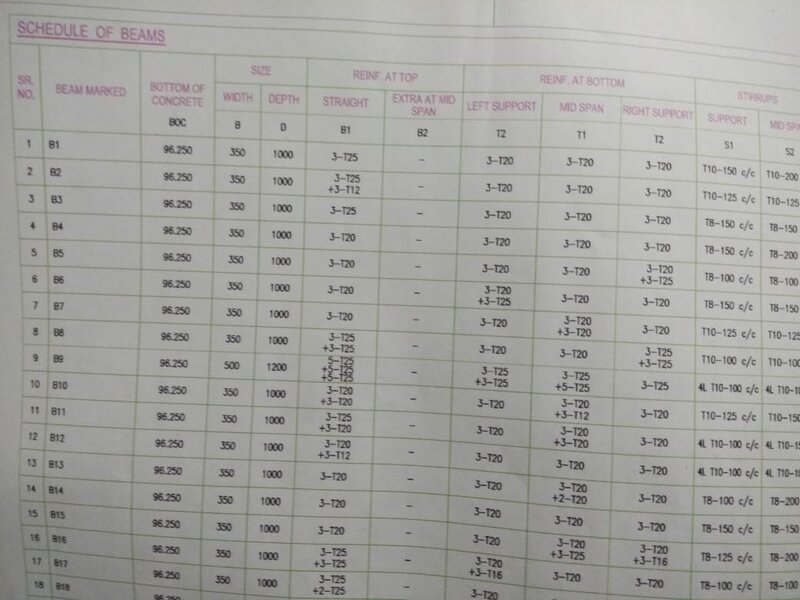 IMG-20190125-WA0005.jpg