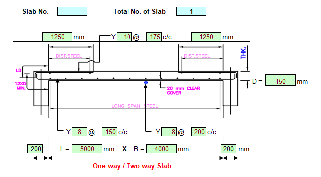 Reinforcement steel qty for slab.png