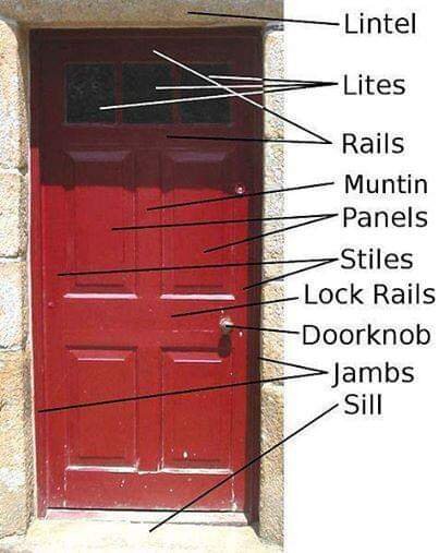 Door Components.jpg