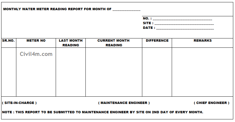 Monthly water meter reading format.png
