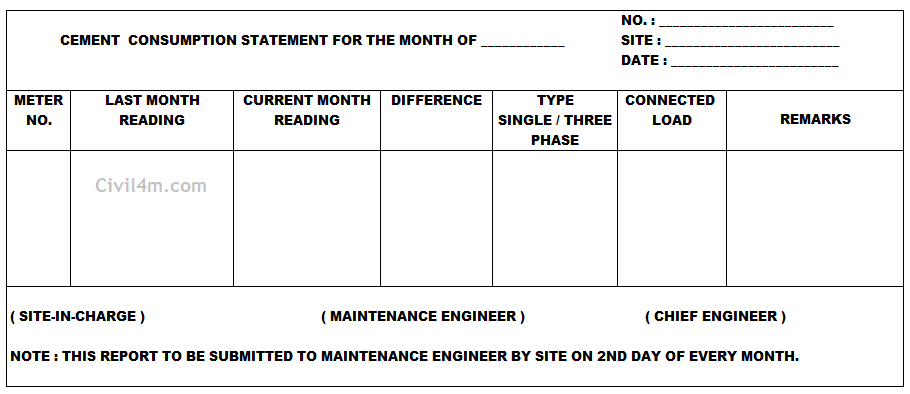 Cement consumption statement format.png