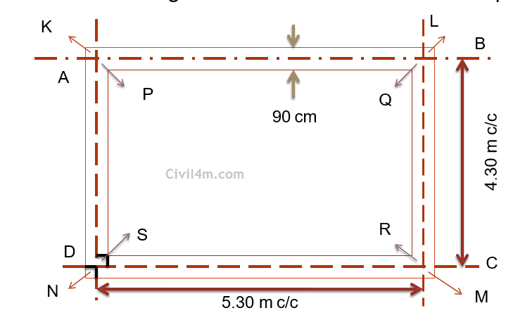 long wall short wall.png