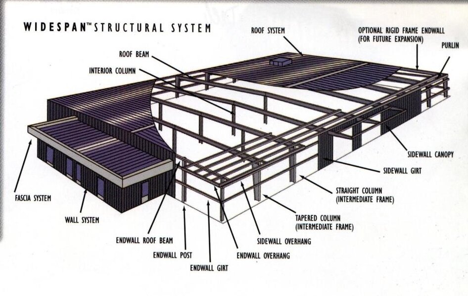 peb structure.jpg