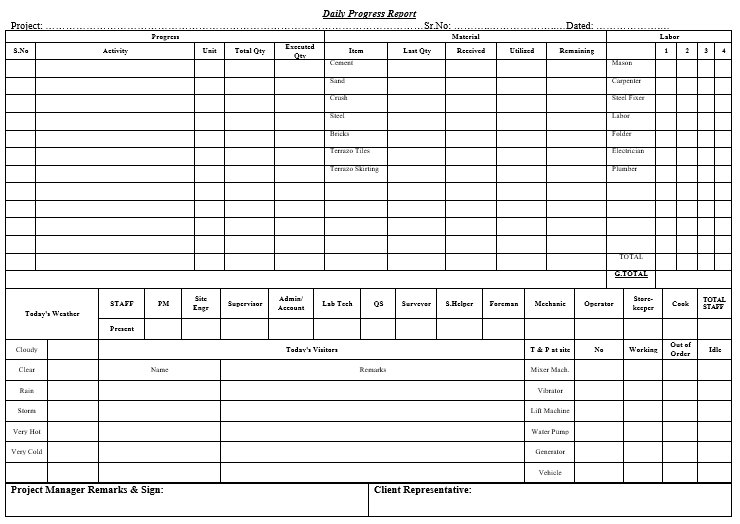 Daily Progress Report DPR format used at Construction ...