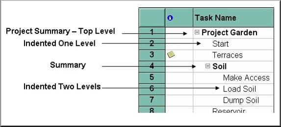 where are ms project temp files stored