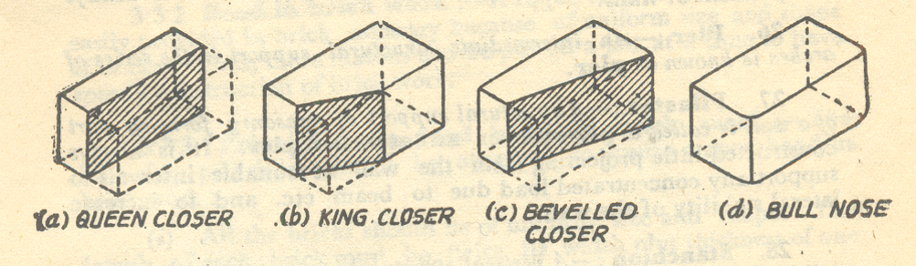 presentation-on-brick-and-stone-masonry-civil4m