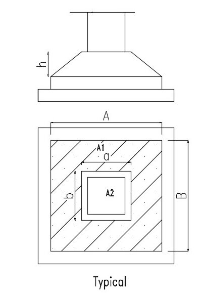 Typical-Trapezoidal-Footing-Diagram-1.jpg