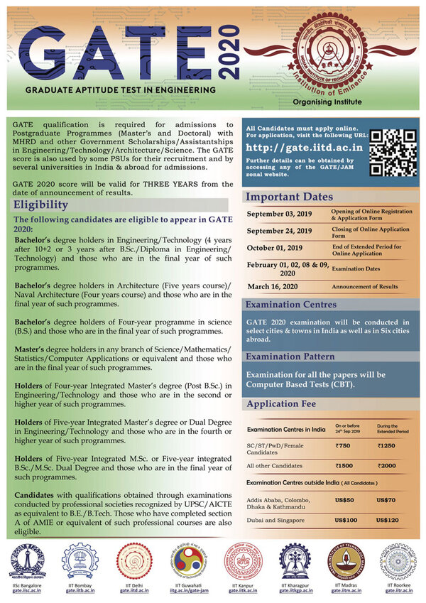 GATE Examination Notification 2020.jpg