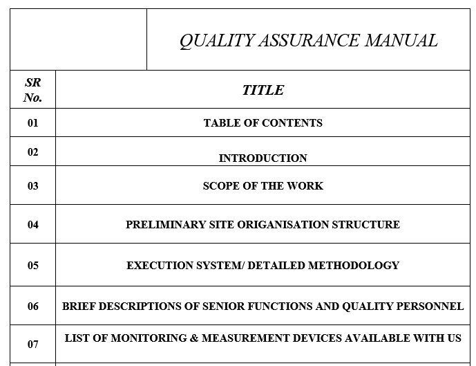 Quality Assurance Manual.jpg