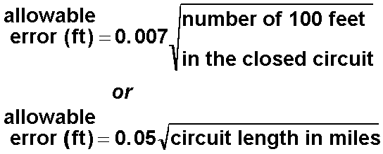 allowable error in leveling.gif